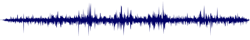 Volume waveform