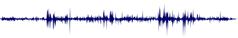 Volume waveform