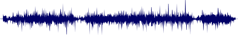 Volume waveform