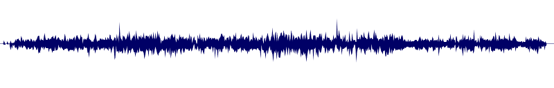 Volume waveform