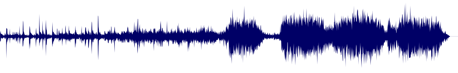 Volume waveform