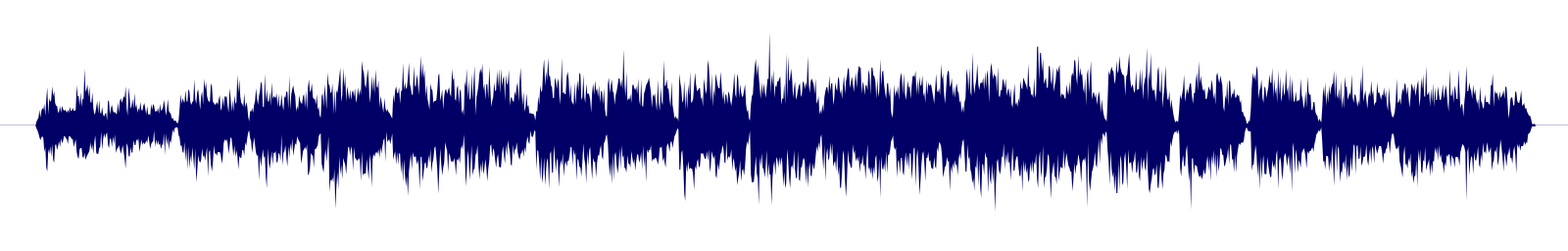 Volume waveform