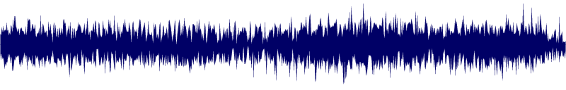 Volume waveform