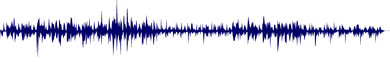 Volume waveform