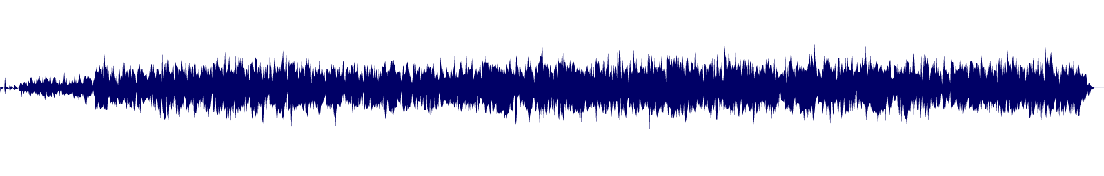 Volume waveform