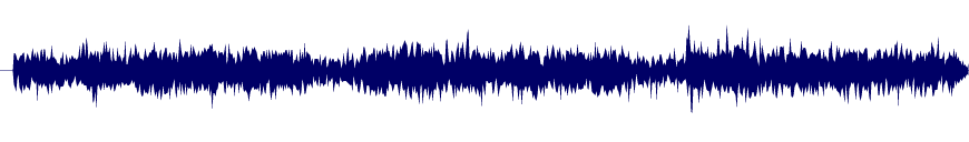 Volume waveform