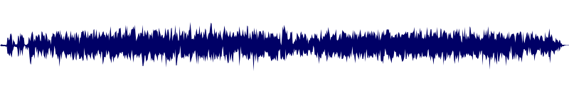 Volume waveform