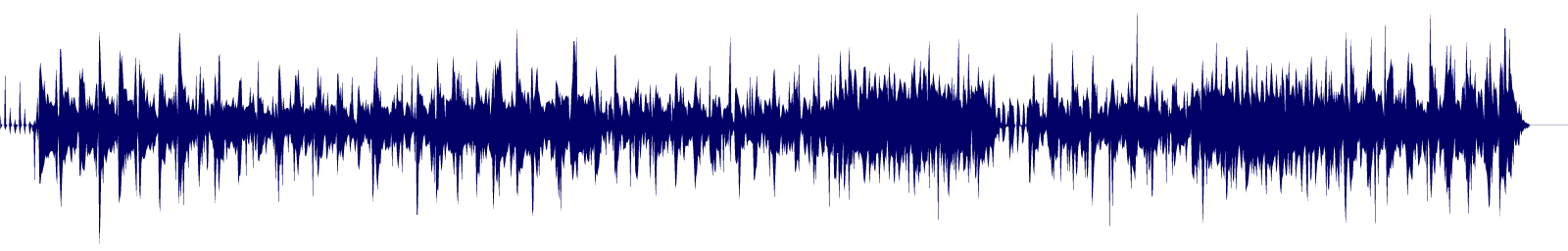 Volume waveform