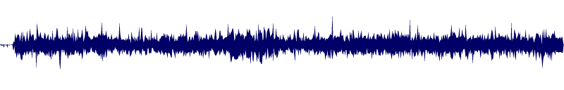 Volume waveform