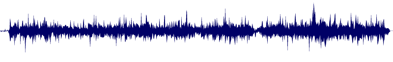 Volume waveform