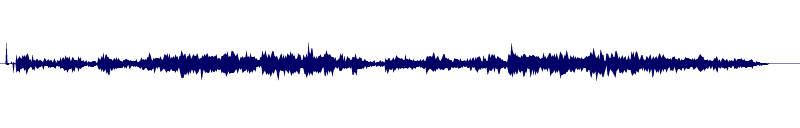 Volume waveform