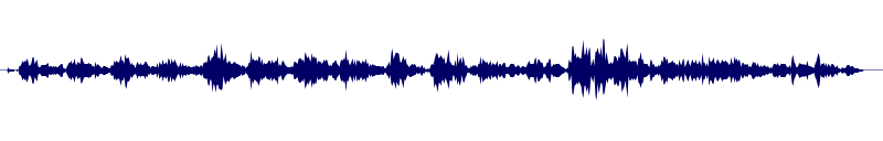 Volume waveform