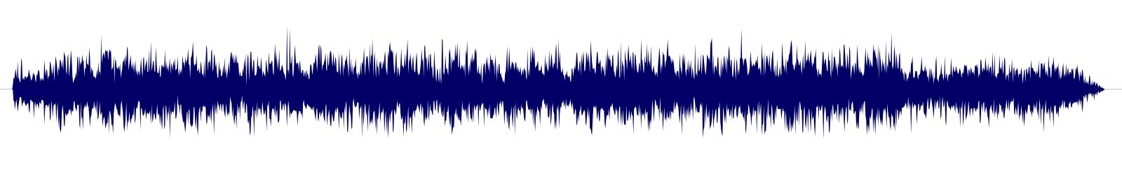 Volume waveform