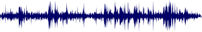 Volume waveform