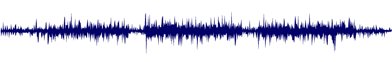 Volume waveform