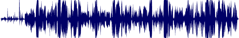 Volume waveform