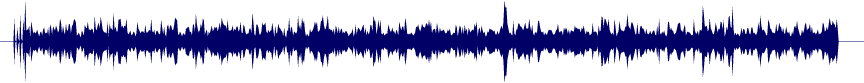 Volume waveform