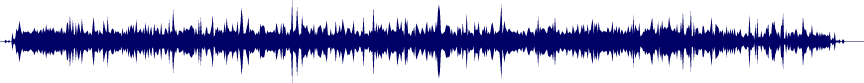 Volume waveform