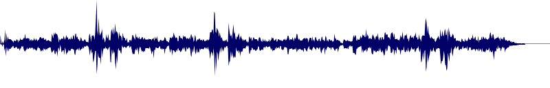 Volume waveform