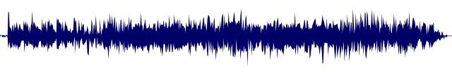 Volume waveform