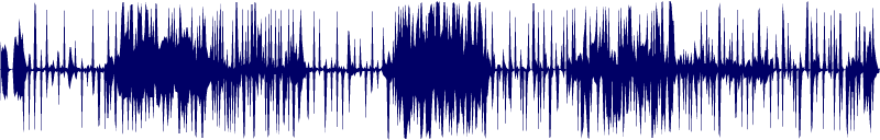 Volume waveform