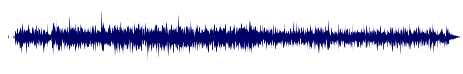 Volume waveform