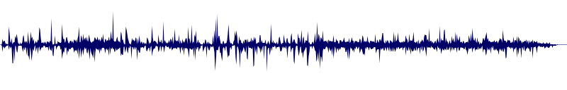 Volume waveform