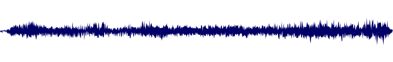 Volume waveform