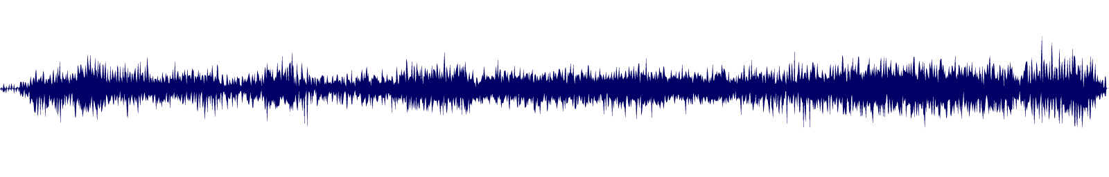 Volume waveform