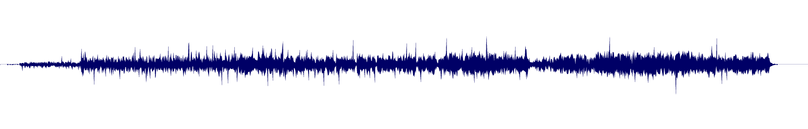 Volume waveform