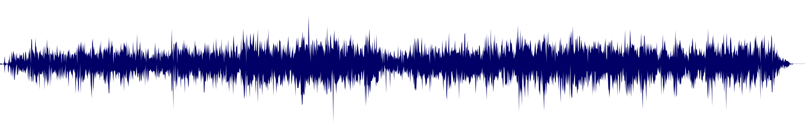 Volume waveform