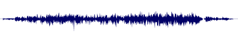 Volume waveform