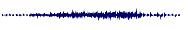 Volume waveform