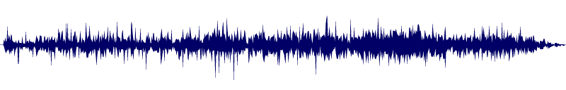 Volume waveform