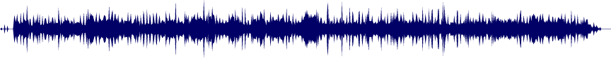 Volume waveform