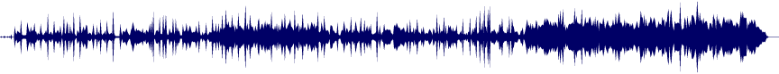 Volume waveform