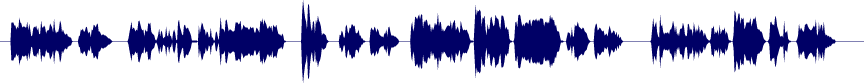 Volume waveform