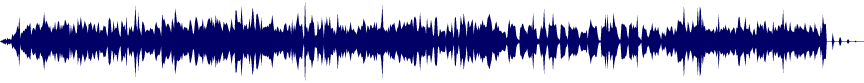 Volume waveform