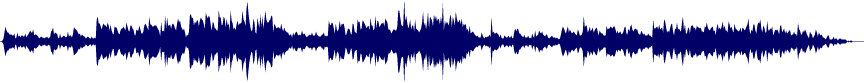 Volume waveform