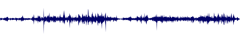 Volume waveform