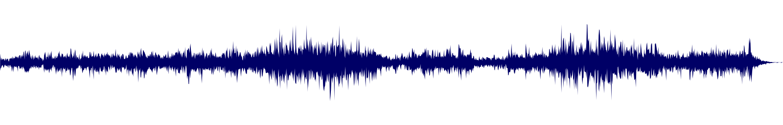 Volume waveform