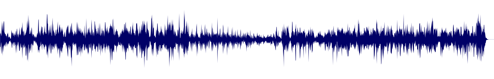 Volume waveform