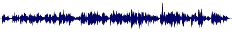 Volume waveform