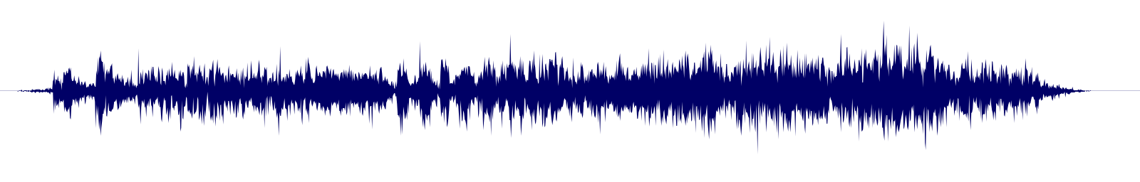 Volume waveform