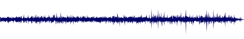 Volume waveform