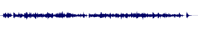 Volume waveform