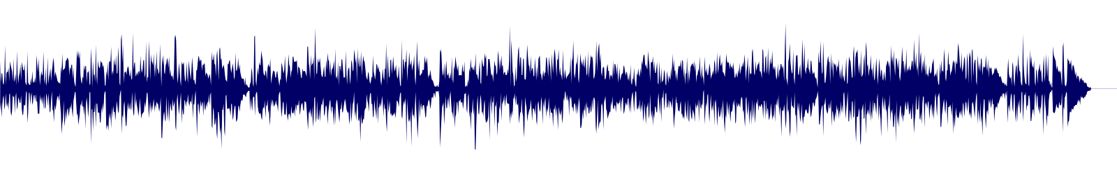 Volume waveform