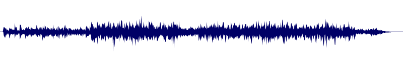 Volume waveform