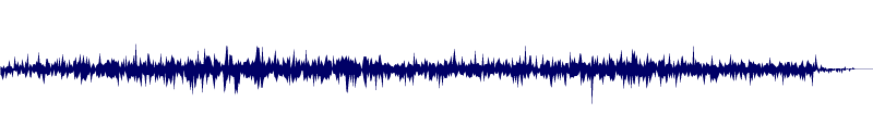 Volume waveform