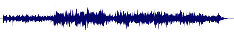 Volume waveform